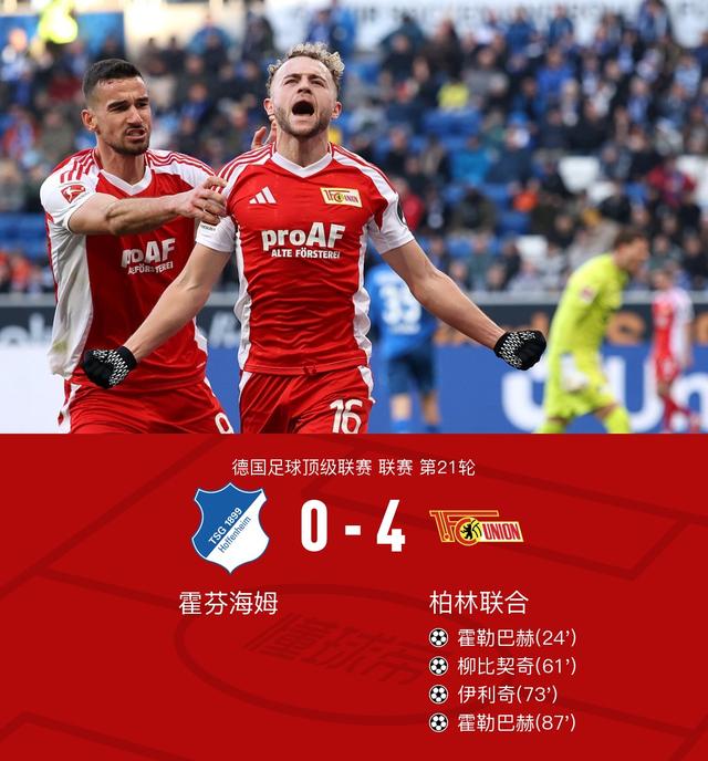 2025世俱杯赛制-德甲中游球队表现亮眼，霍芬海姆战胜柏林赫塔的简单介绍